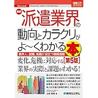 3訂版 人材派遣・紹介業 許可申請・設立運営ハンドブック | 小岩